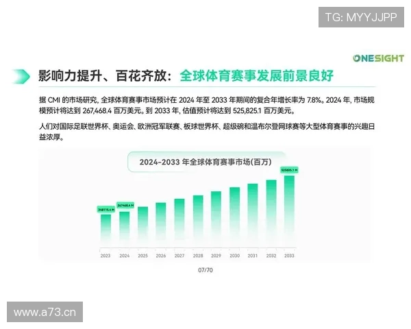 全球体育球员综合实力排行榜与最新数据分析解读