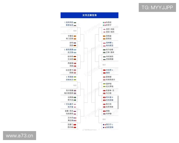 全球体育赛事最新排名揭晓 各国队伍表现分析与展望